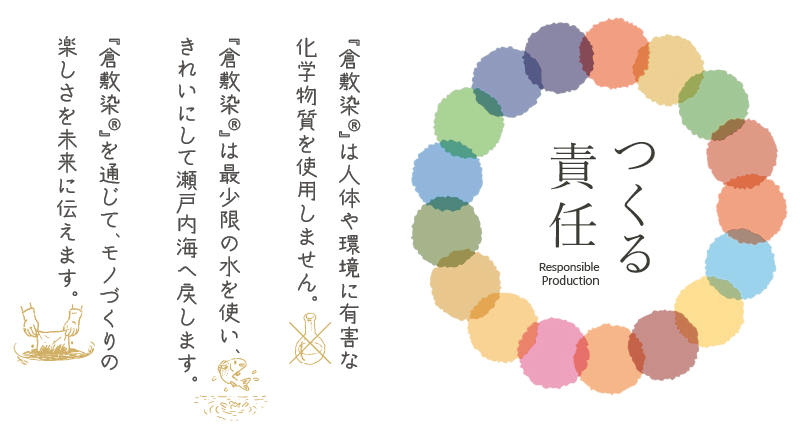 第2回 サスティナブルファッション EXPO