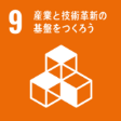 SDGs9.産業と技術革新の基盤をつくろう